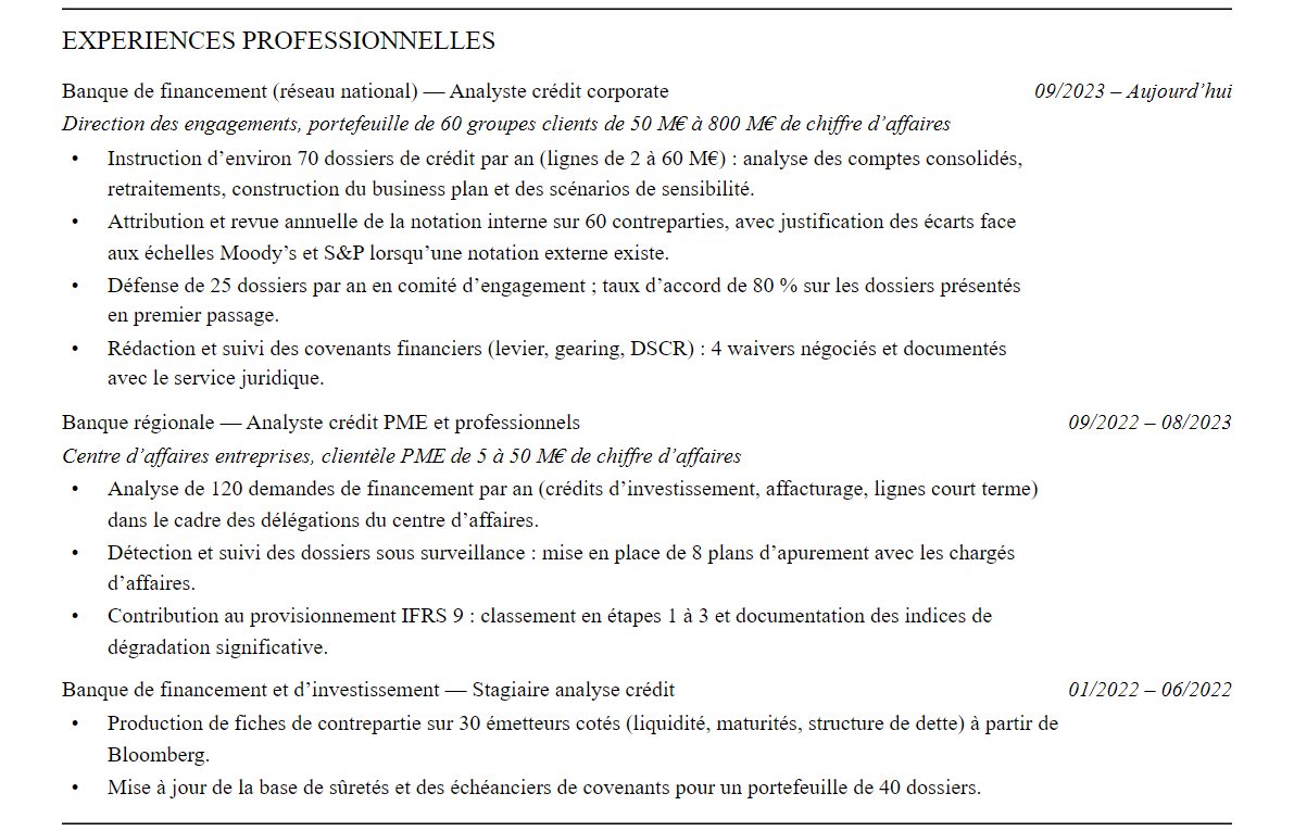 CV analyste crédit : expériences