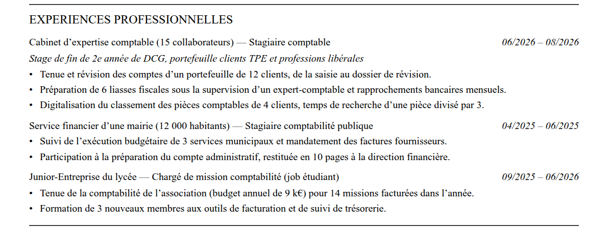CV admission parallèle audencia : expériences