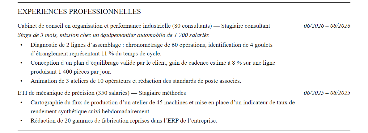 CV admission parallèle escp : expériences