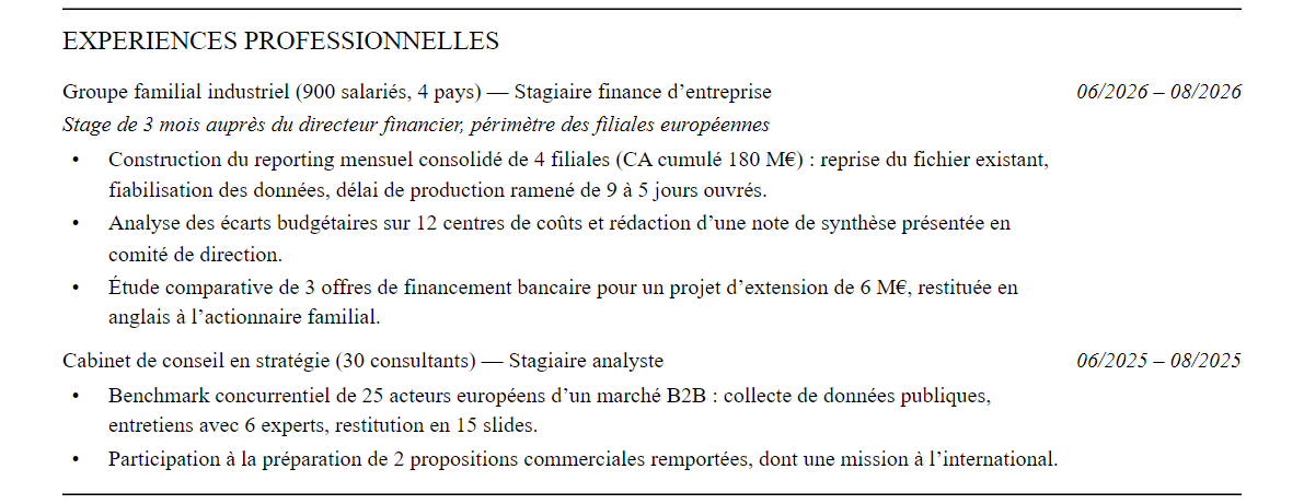 CV admission parallèle hec paris : expériences