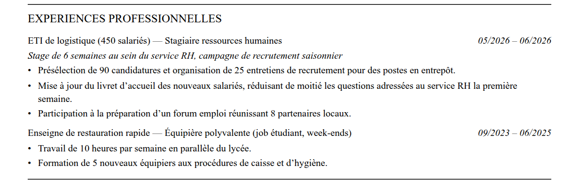 CV admission parallèle neoma : expériences