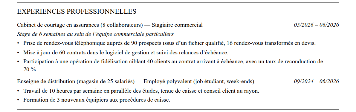 CV admission parallèle rennes school of business : expériences