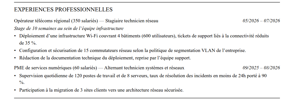 CV admission parallèle télécom paris : expériences