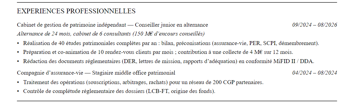 CV Gestion de patrimoine : expériences