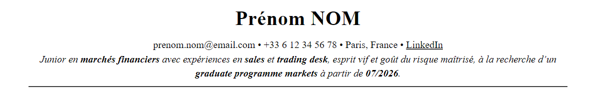 CV Sales & Trading : en-tête et accroche